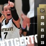 Northeast Tigers edge Lawson State in five-set volleyball match VB | Final vs