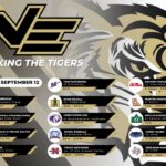 NEMCC Alumni Set to Play in Night Football Games FB | Here’s a look at when #NEMCC alumni take the field in the night slate of games!
