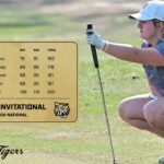 North East Mississippi Community College stands seventh after opening day at Lady Ranger Invitational WGF | Some of the scoring was as high as the temps today in Tunica, but #NEMCC sits in 7th place aft