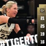 Northeast Volleyball Falls to Gadsden State in Four Sets VB | Final vs