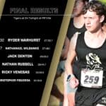MXC Tigers finish ninth at On Twilight cross-country meet in Huntsville MXC | Our Tigers brought home a ninth place result at the On Twilight event in Huntsville yesterday