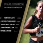 Our Lady Tigers finish ninth at Huntsville's On Twilight race WXC | Our Lady Tigers brought home a ninth place result at the On Twilight event in Huntsville yeste