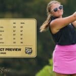 Northeast Mississippi Community College places fifth after first round of NJCAA South District Preview WGF | #NEMCC sits firmly in the middle of the pack at fifth place after round one of the NJCAA South